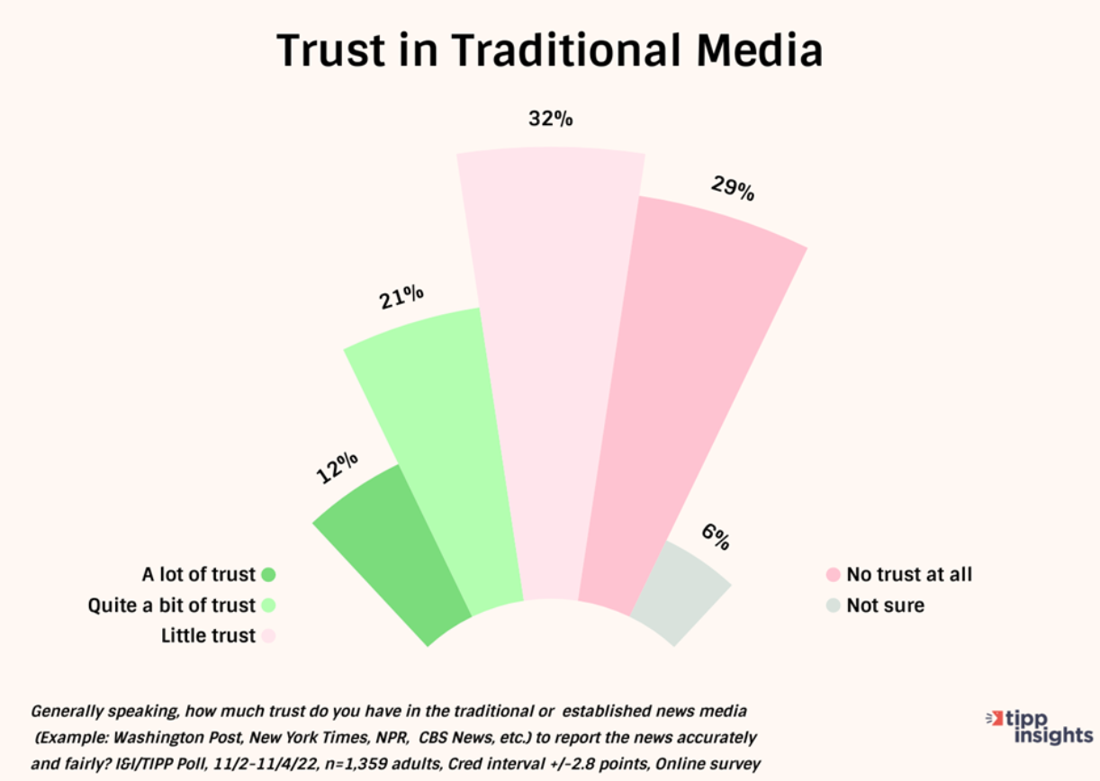 Screen Shot 2022-12-05 at 8.32.02 AM.png